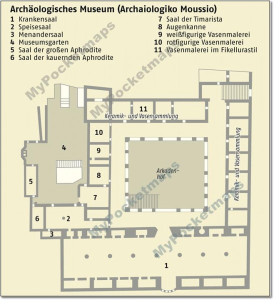 Grundriss Archäologisches Museum Rhodos